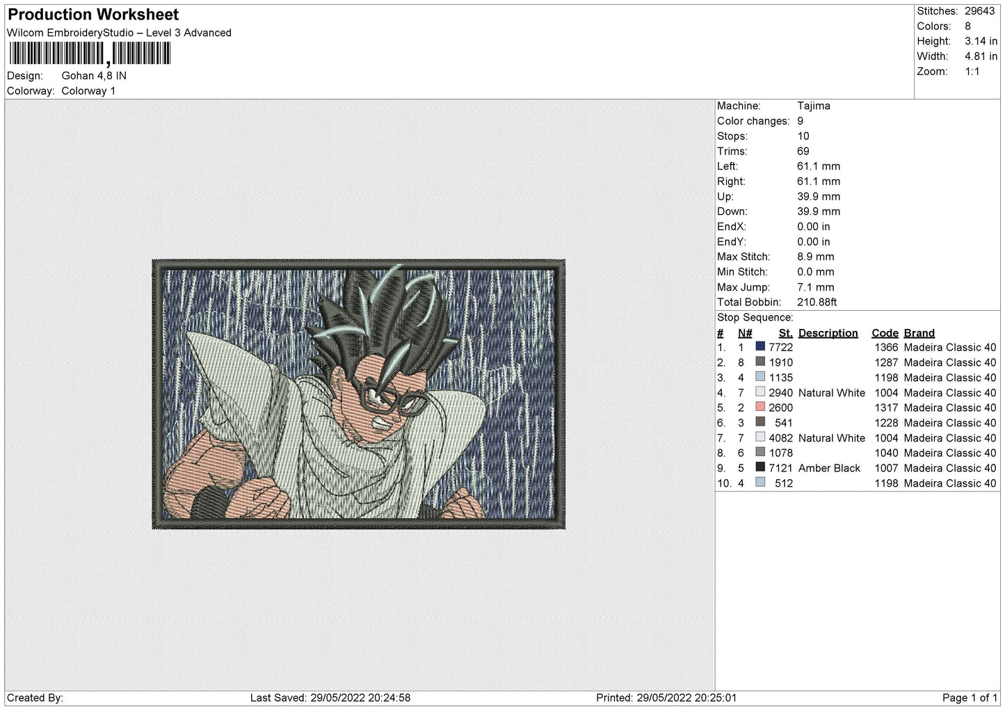 Gohan Embroidery File 4 size