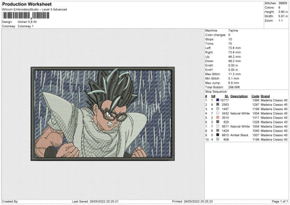 Gohan Embroidery File 4 size