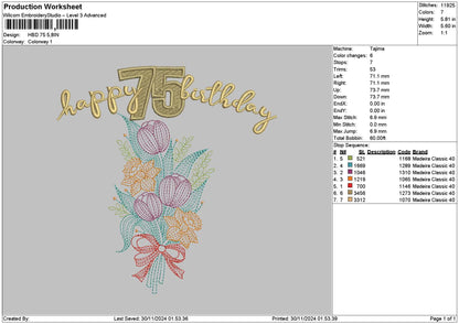 Flowers Hbd Embroidery File 6 sizes