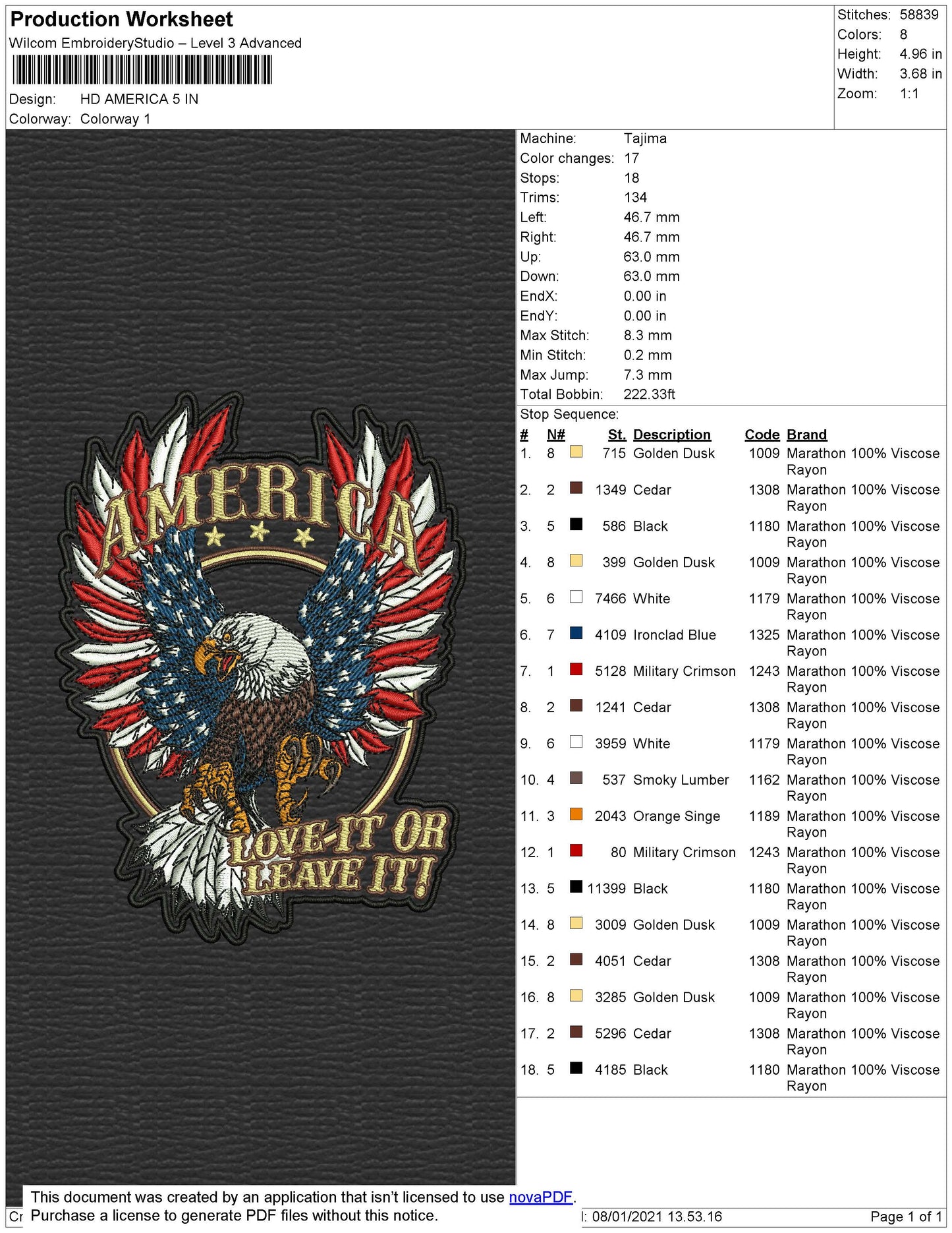 HD America