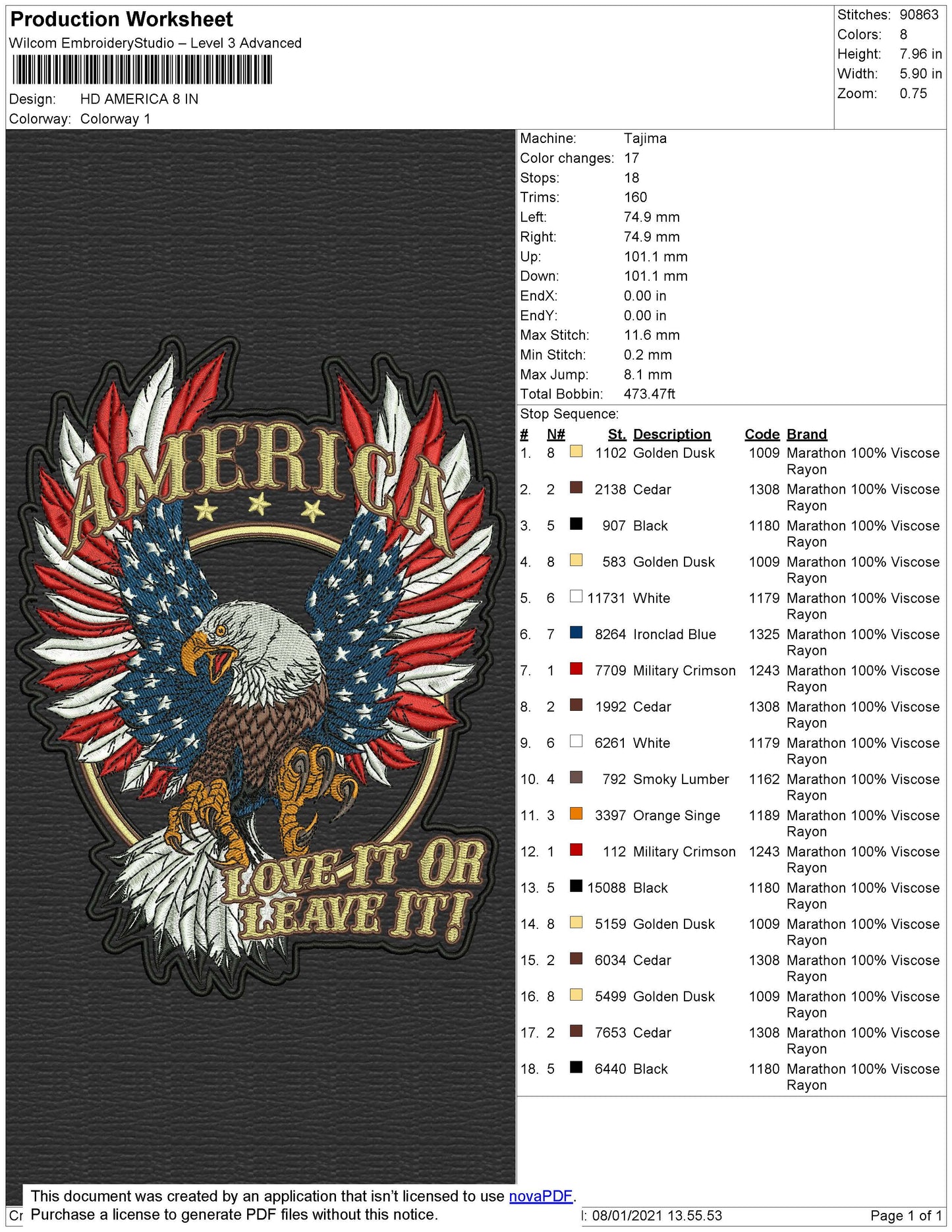 HD America