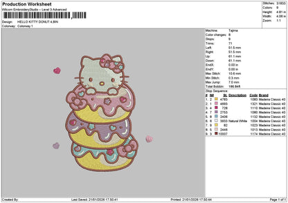 Hk Donuts Embroidery File 6 sizes