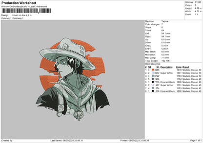 Hiken No Ace Embroidery File 4 sizes