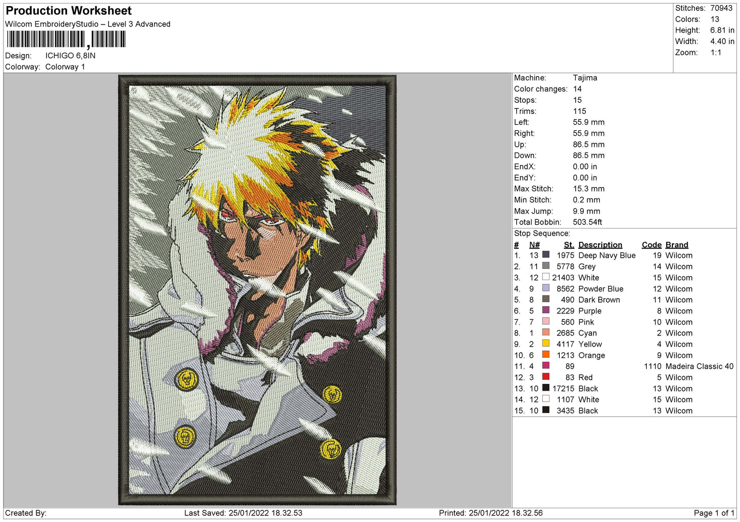 Ichigo Embroidery File 4 size