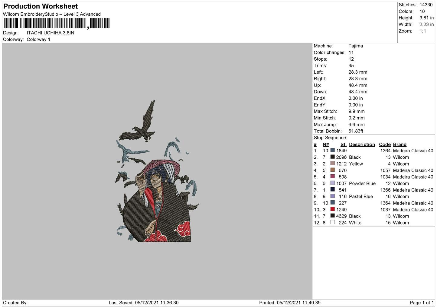 Itachi Uchiha Embroidery File 4 size