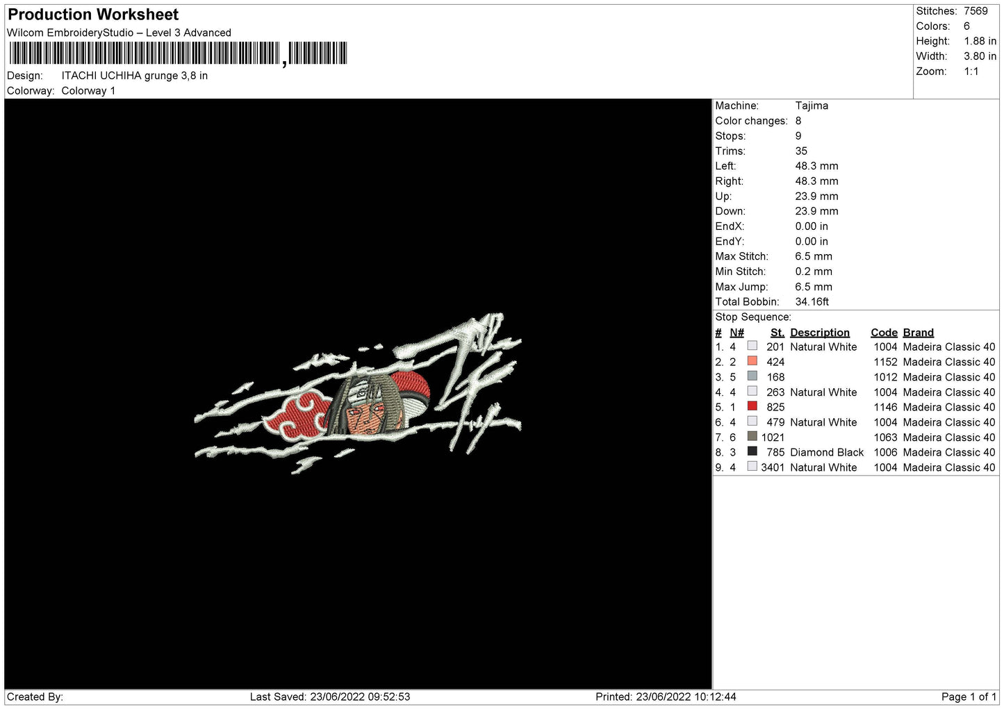 Itachi Uchiha Grunge Embroidery File 4 size