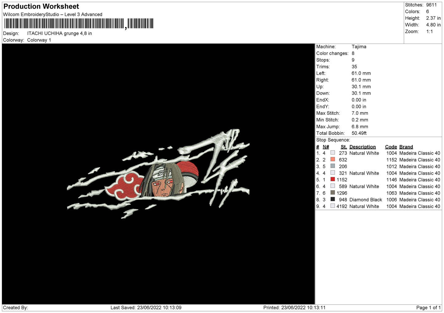 Itachi Uchiha Grunge Embroidery File 4 size