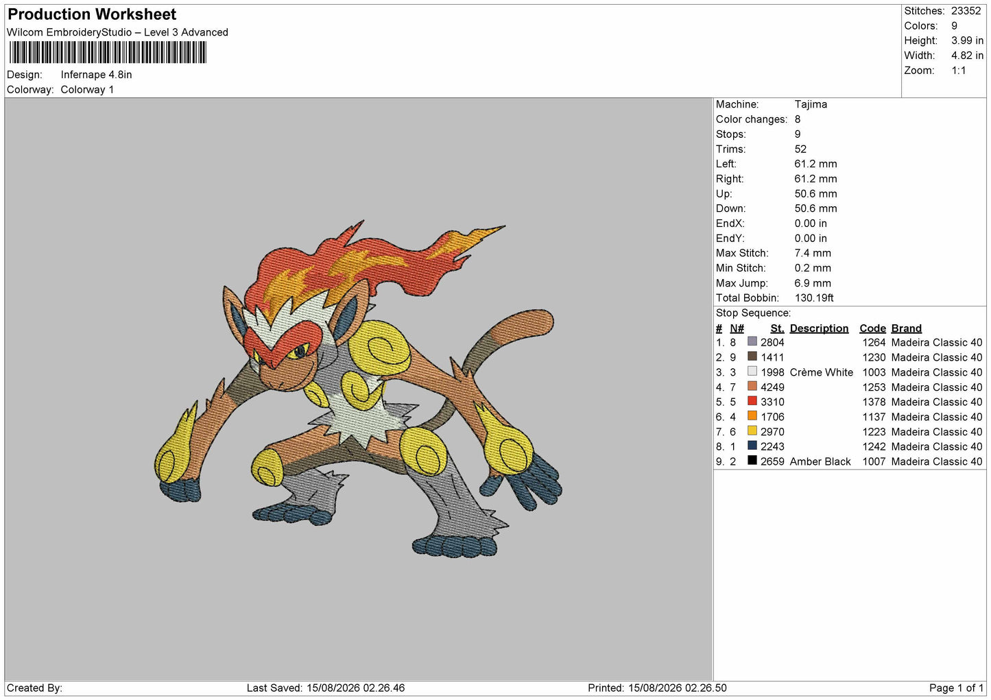 Infernape Embroidery Machine Design File 6 sizes
