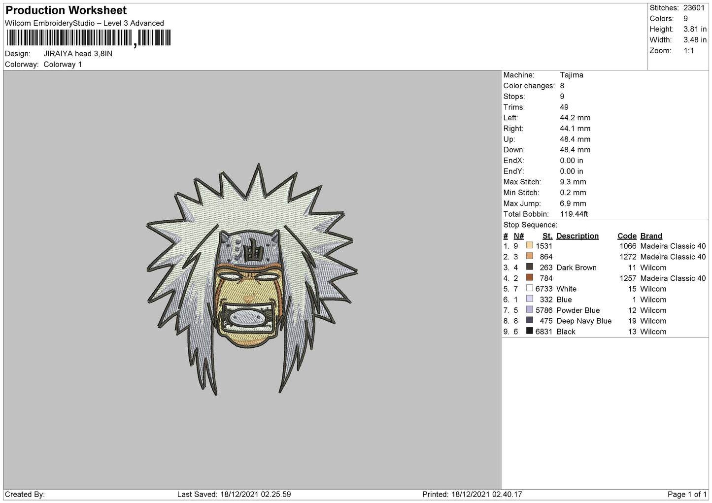 Jiraiya Head Embroidery File 4 size