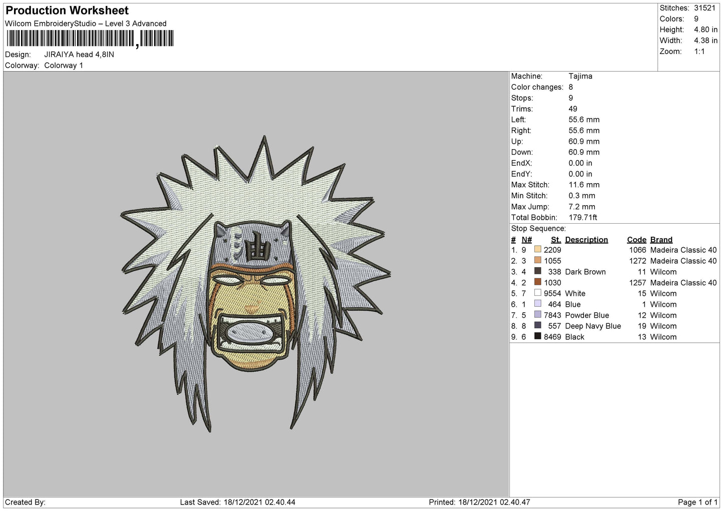 Jiraiya Head Embroidery File 4 size