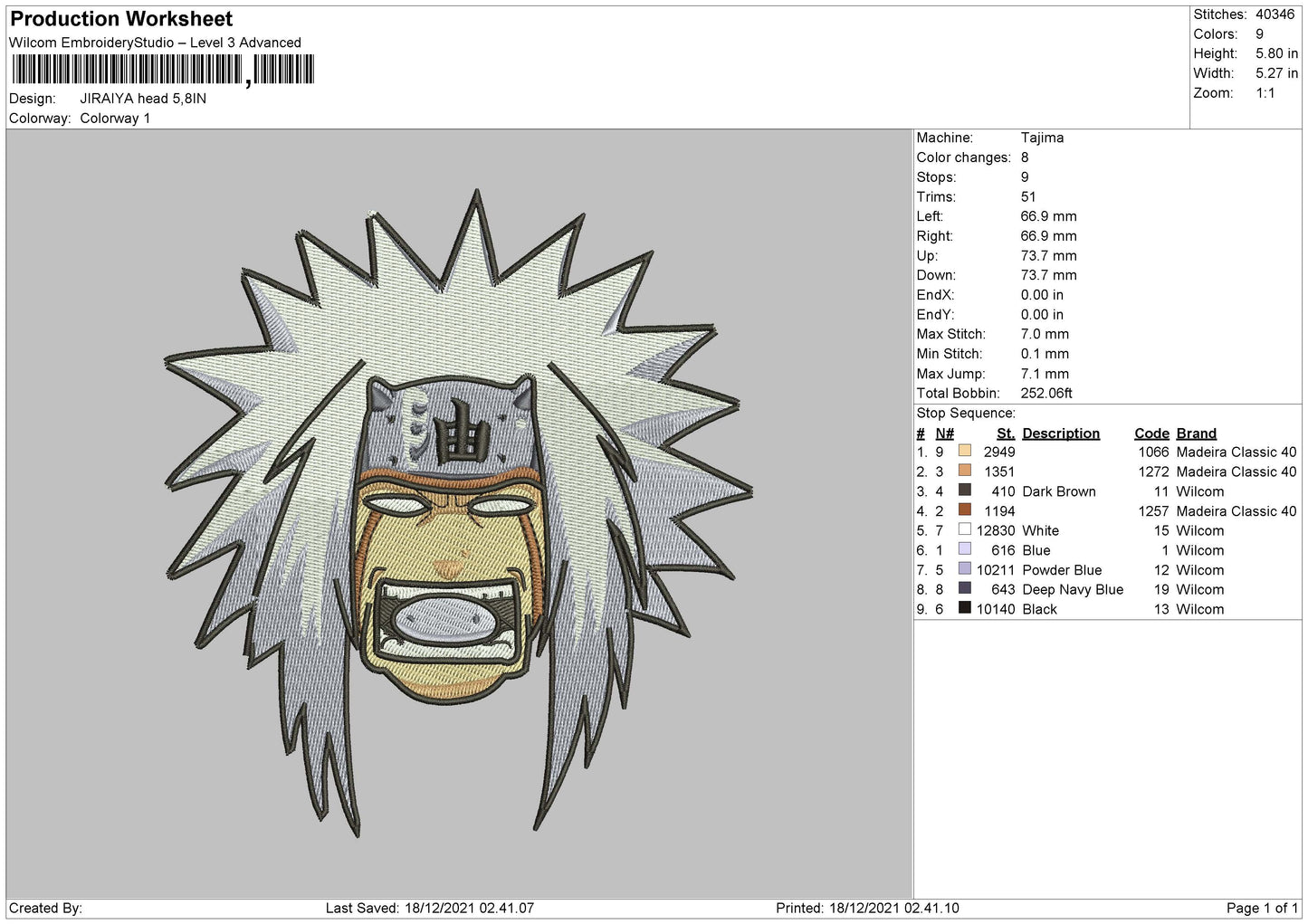 Jiraiya Head Embroidery File 4 size