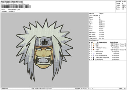 Jiraiya Head Embroidery File 4 size