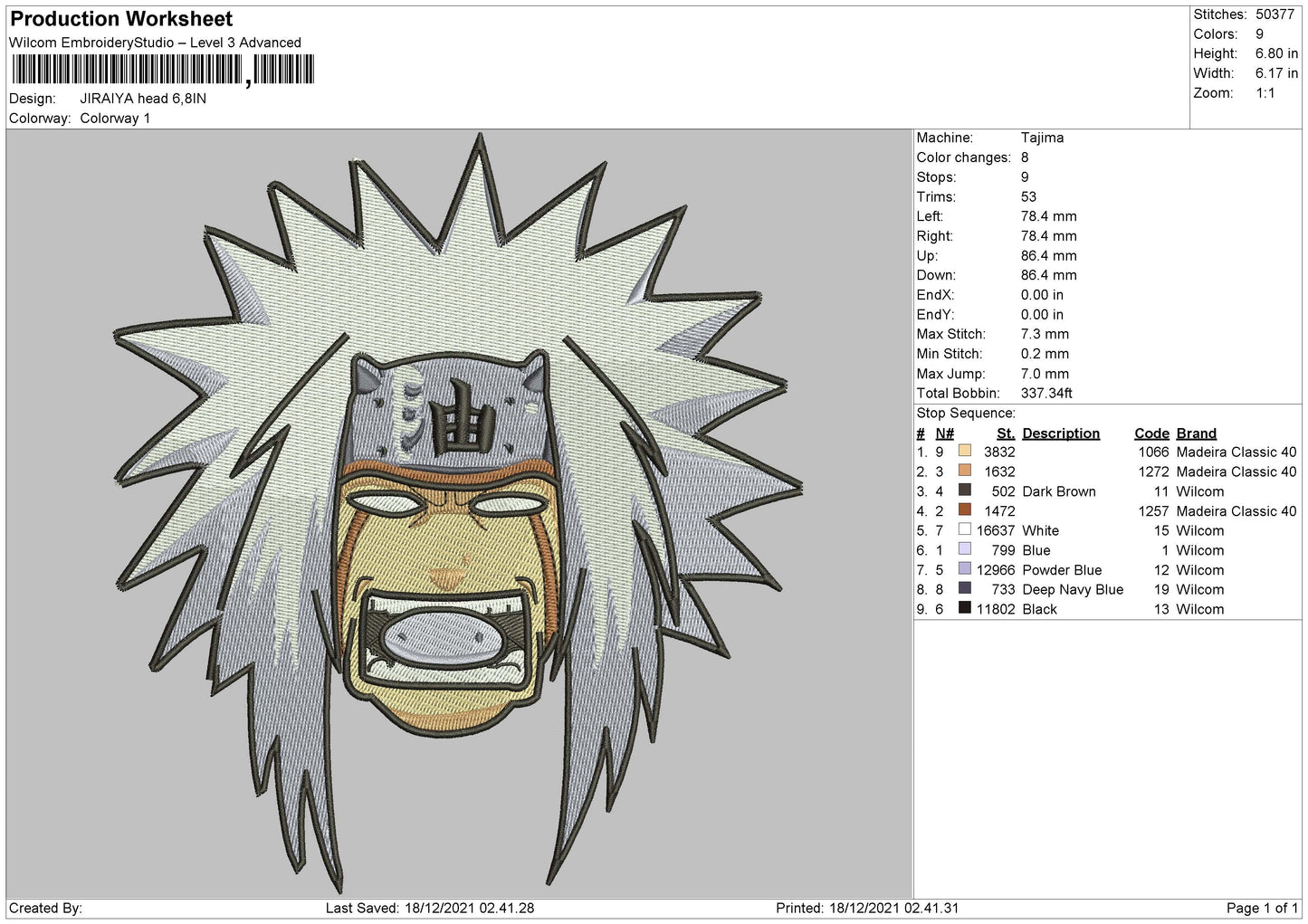 Jiraiya Head Embroidery File 4 size