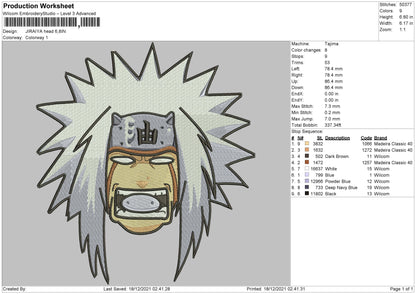 Jiraiya Head Embroidery File 4 size
