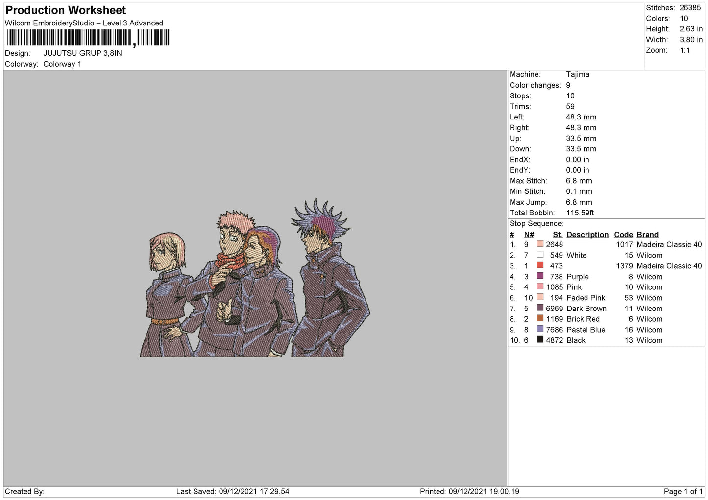 Jujutsu Grup Embroidery File 4 size