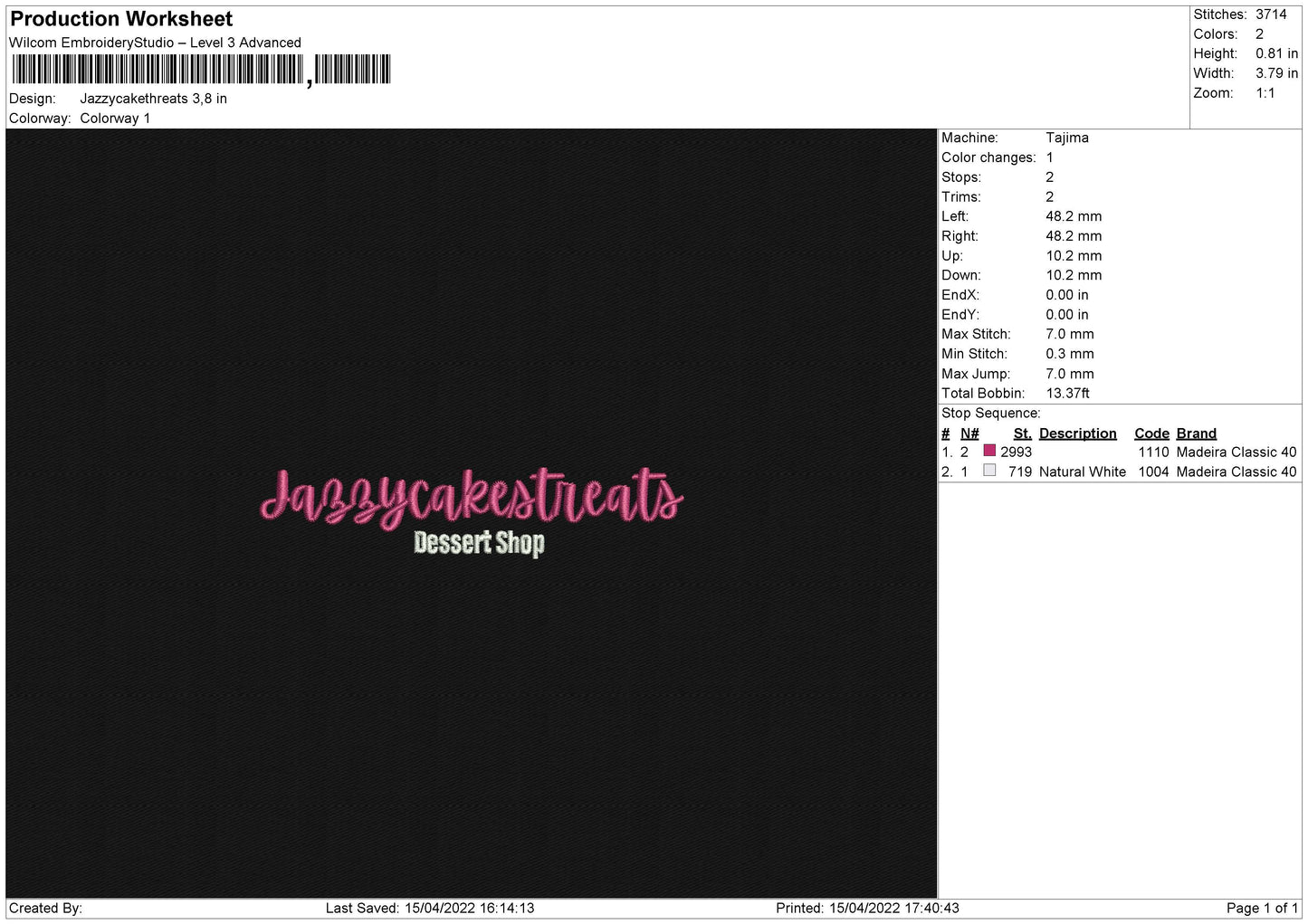Jazzycakesthreats Embroidery File 4 sizes