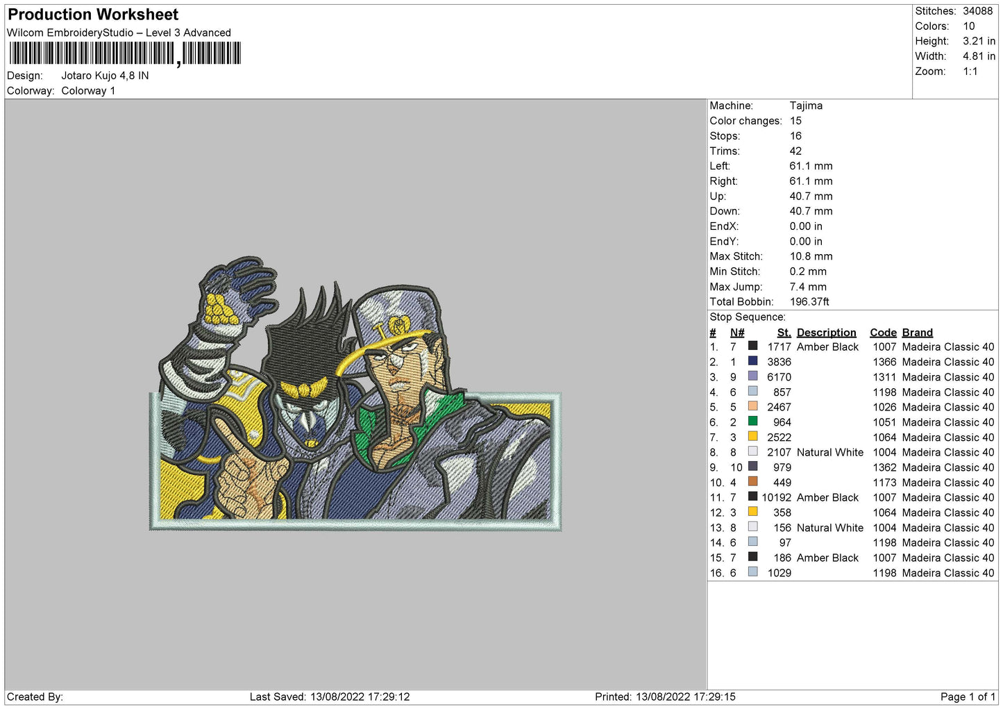 Jotaro Kujo Embroidery File 5 sizes