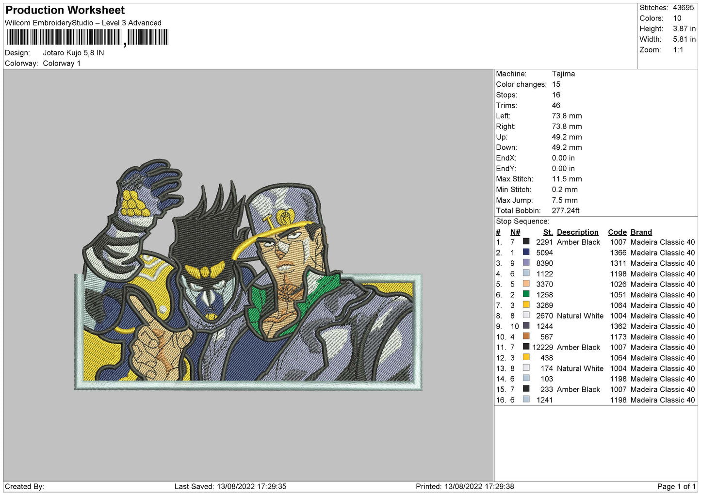 Jotaro Kujo Embroidery File 5 sizes