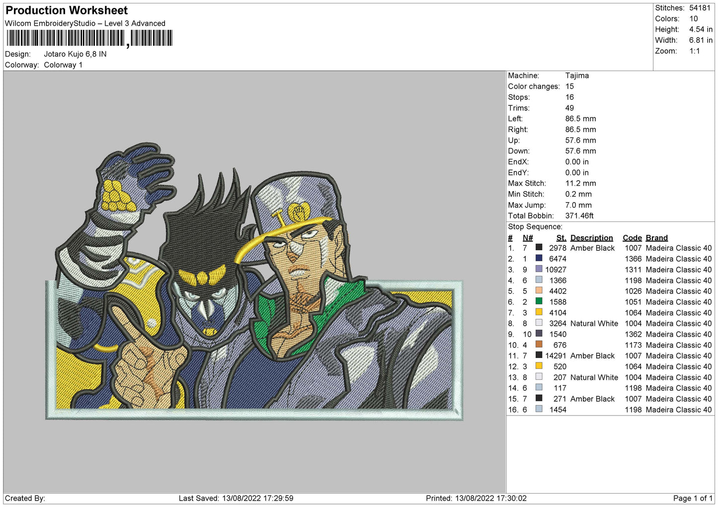 Jotaro Kujo Embroidery File 5 sizes