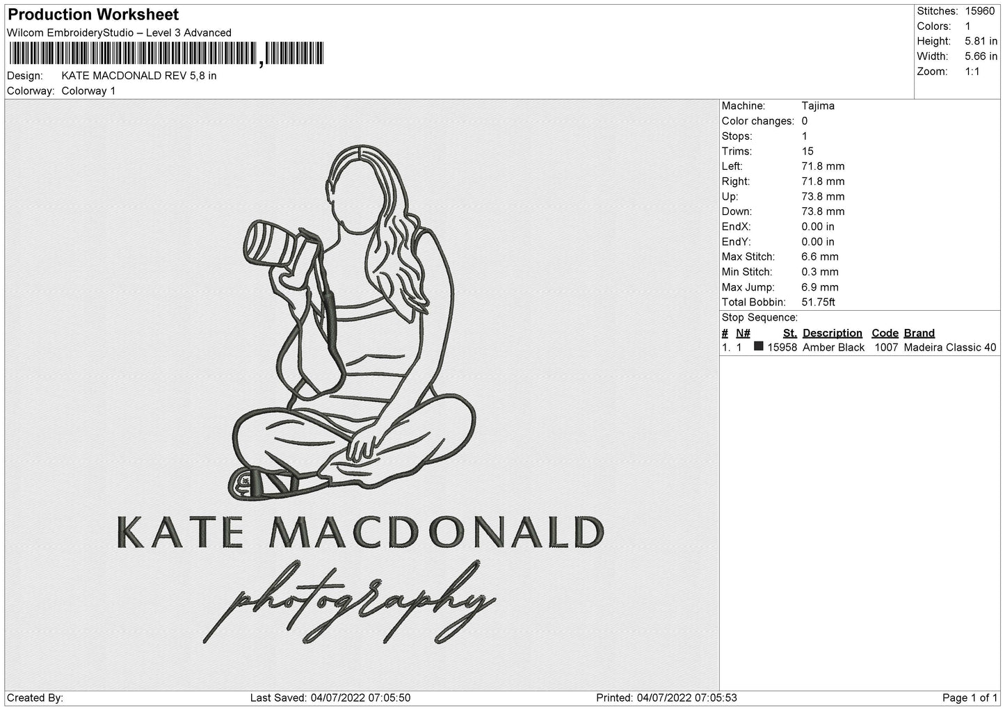 Kate Macdonald Embroidery File 4 size