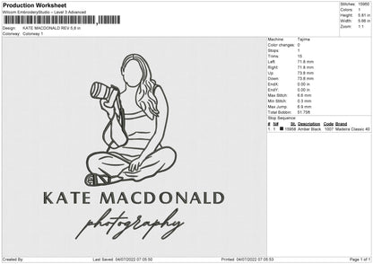 Kate Macdonald Embroidery File 4 size