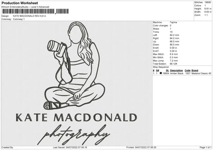 Kate Macdonald Embroidery File 4 size