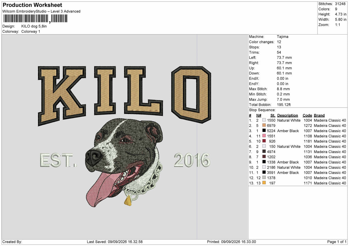 Kilo Dog Embroidery Machine Design File 6 sizes