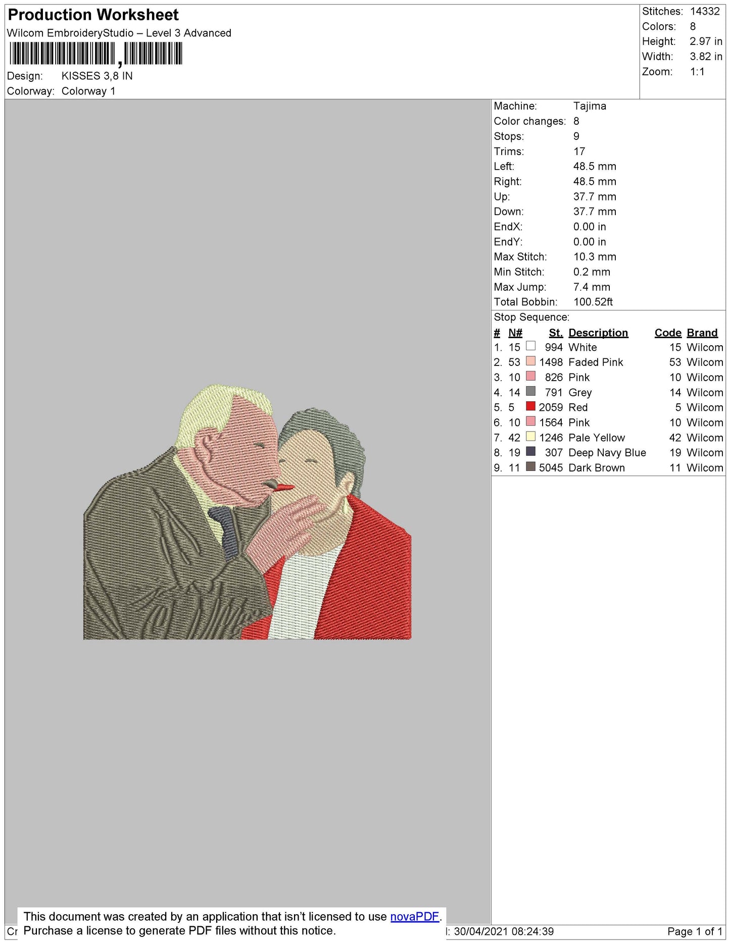 KISSES
