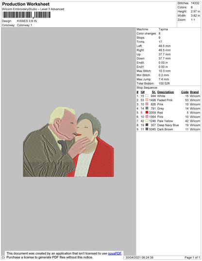 KISSES