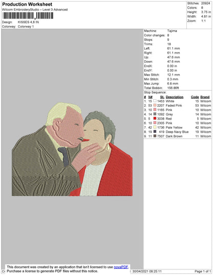 KISSES