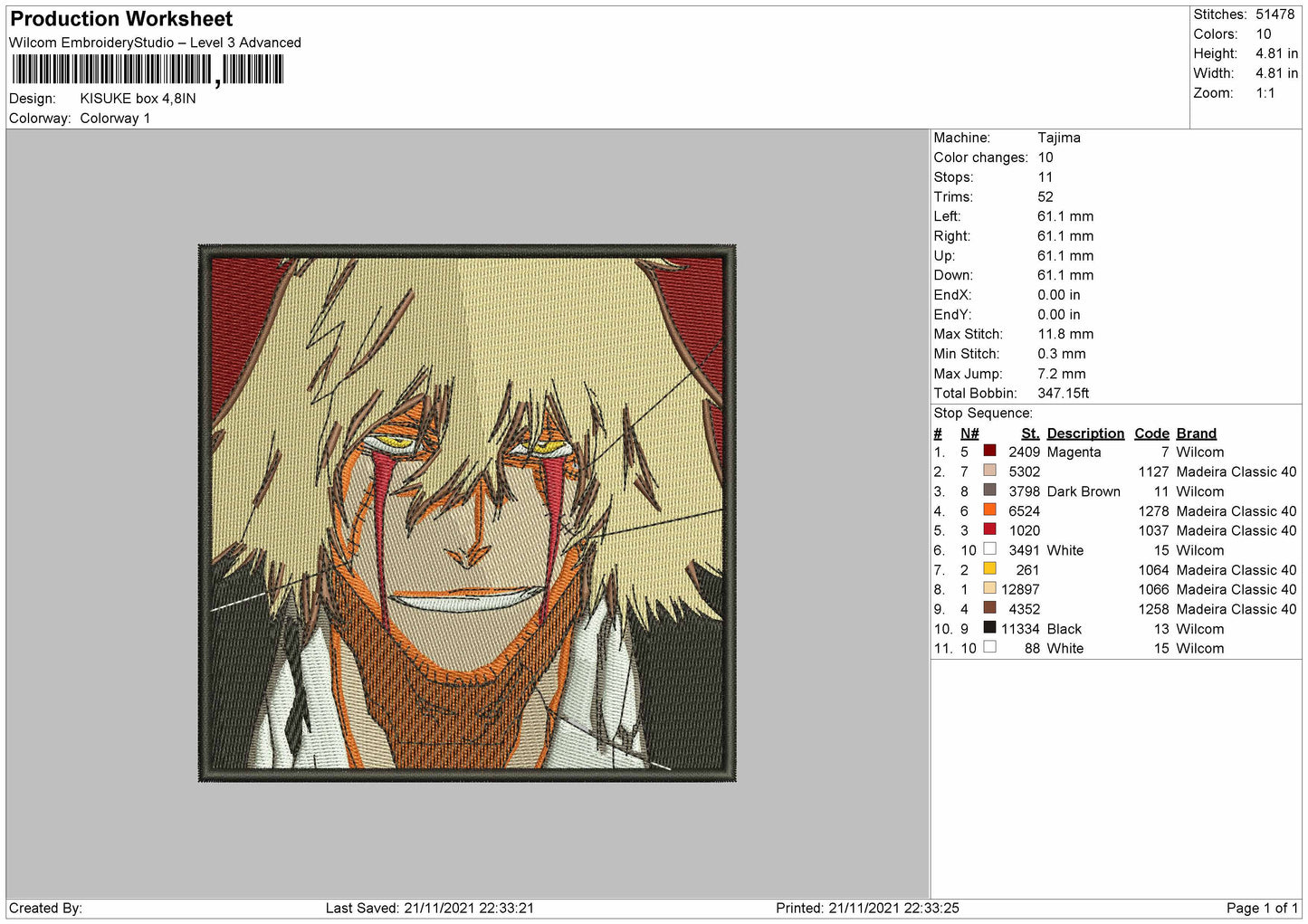 Kisuke Box Embroidery File 4 size