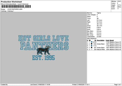Hot Girl love Panthers  Embroidery Design File
