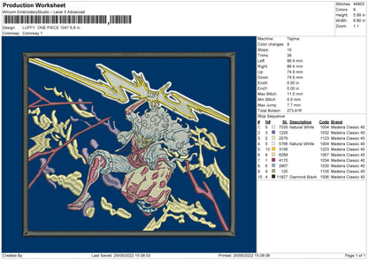 Luffy 1047 Embroidery File 4 size