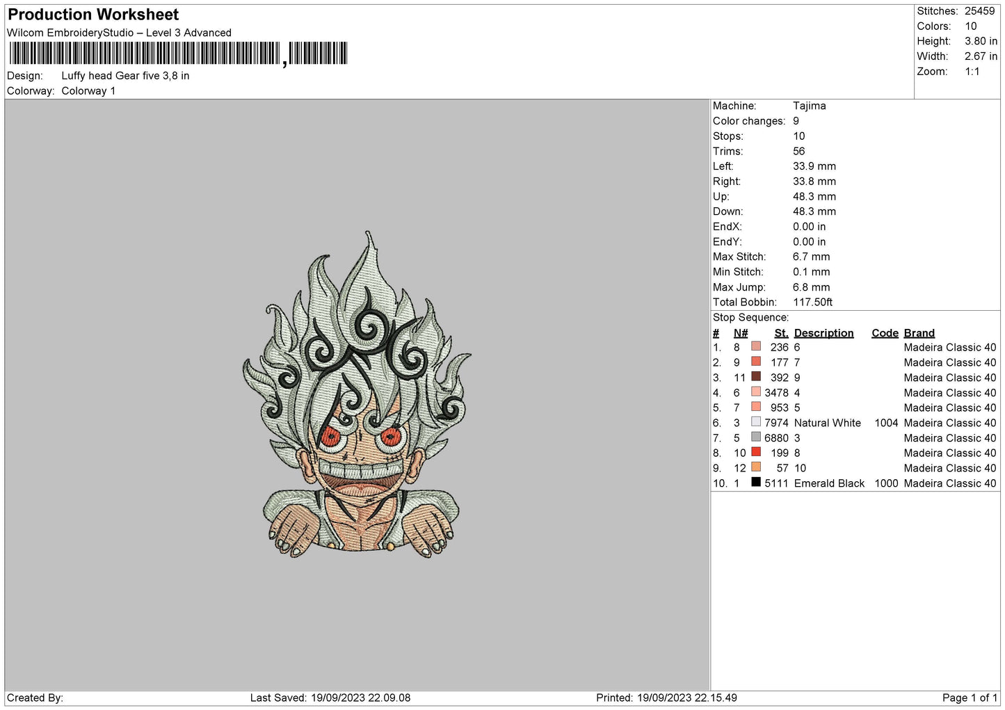 Luffy Head Gear Embroidery File 6 sizes