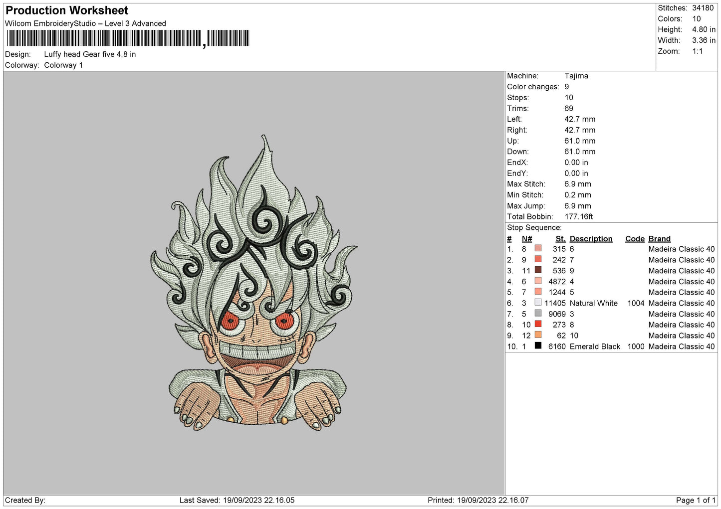 Luffy Head Gear Embroidery File 6 sizes
