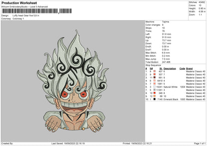 Luffy Head Gear Embroidery File 6 sizes