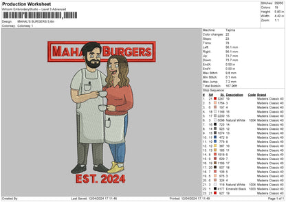 Burgers1204  Machine DesignFile 6 sizes