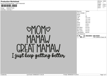 Mamawtext Embroidery File 6 sizes