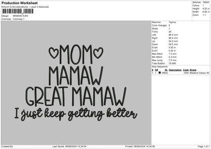 Mamawtext Embroidery File 6 sizes