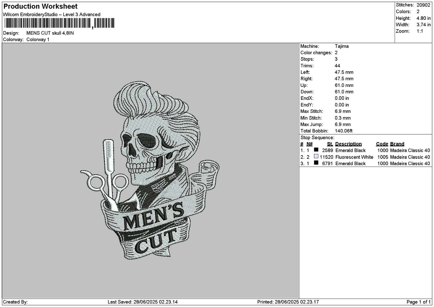 Menscut Skull 02