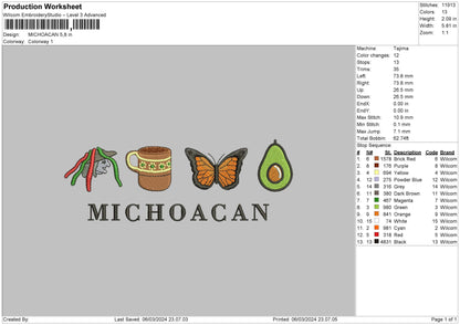 Butterfly Text Embroidery Machine Design File 6 sizes