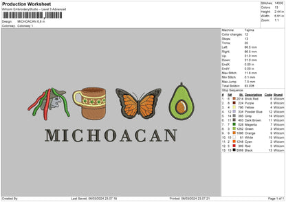 Butterfly Text Embroidery Machine Design File 6 sizes