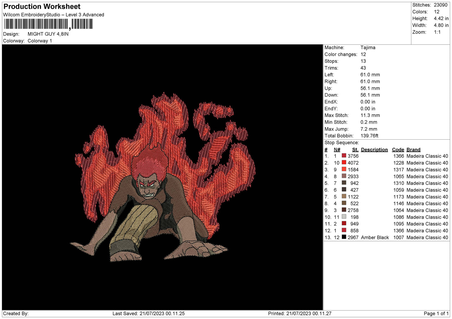 Might Guy Embroidery File 6 sizes