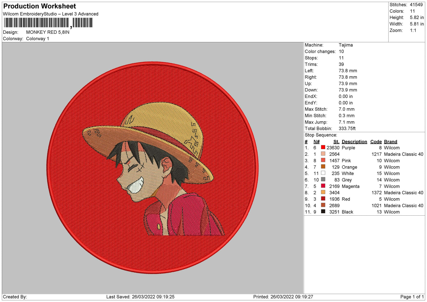 Monkey Red Embroidery File 4 size