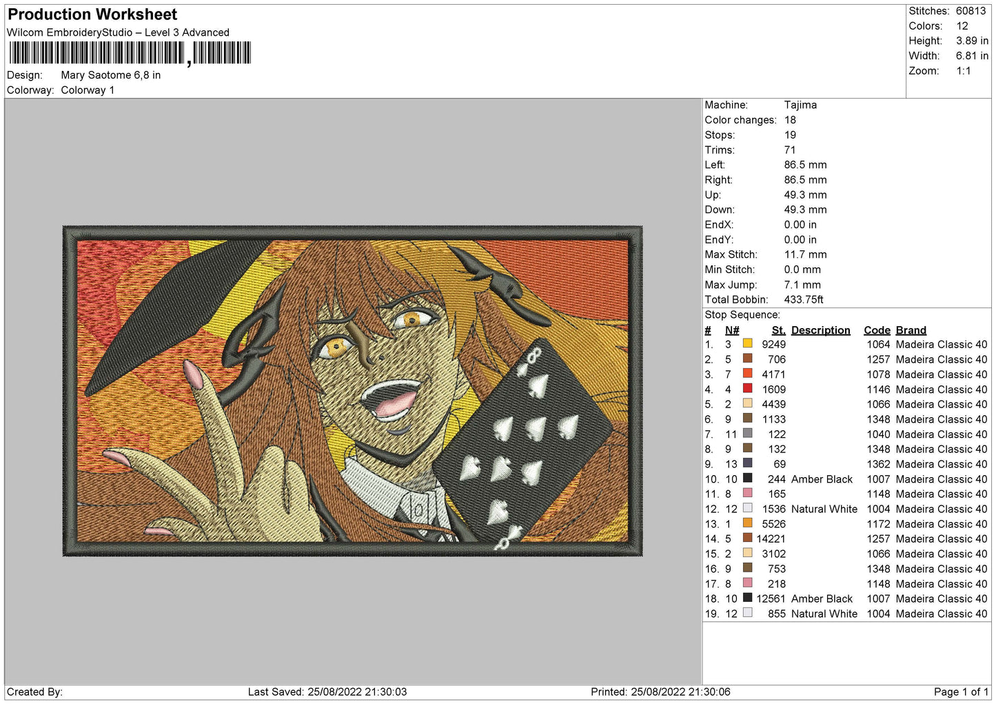 Mery Saotome Embroidery File 5 sizes