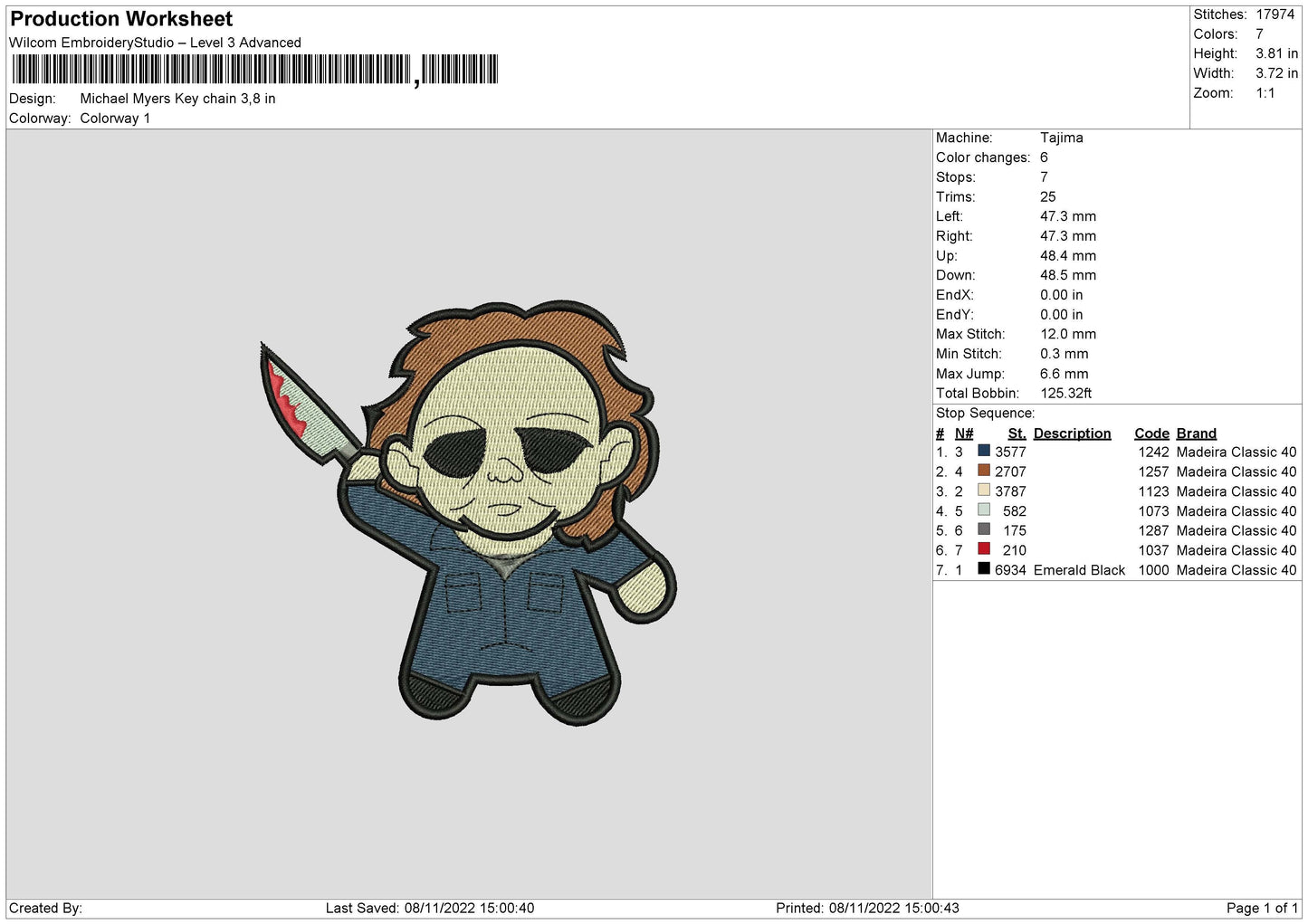 Michael Chibi Embroidery File 6 sizes