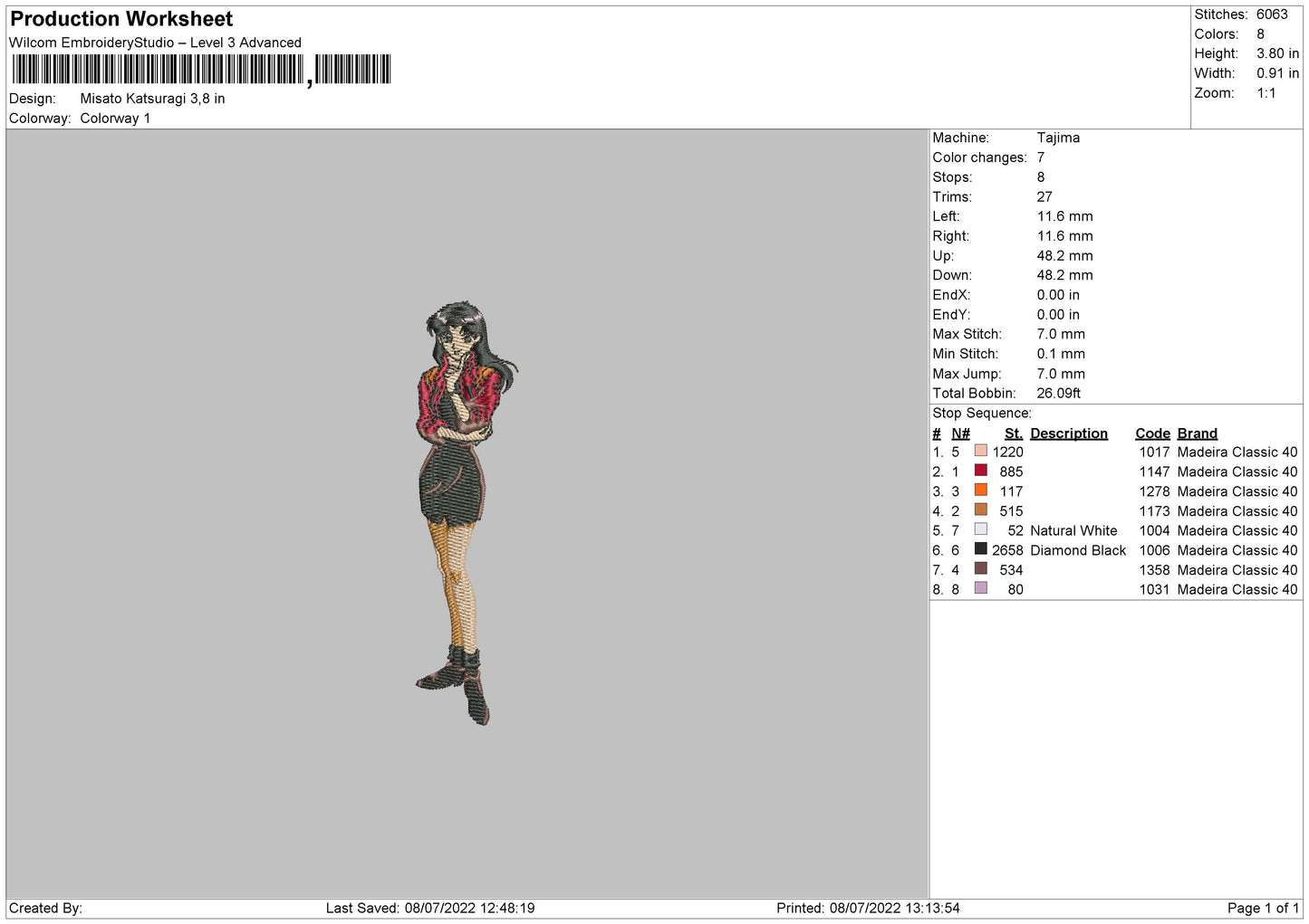 Misato Katsuragi Embroidery File 4 sizes