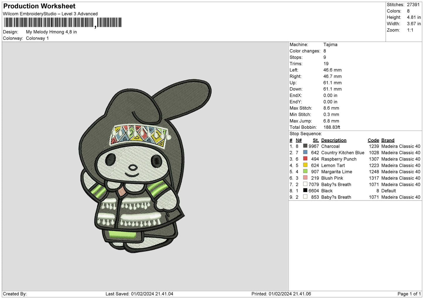 Meloblack Embroidery File 6 sizes