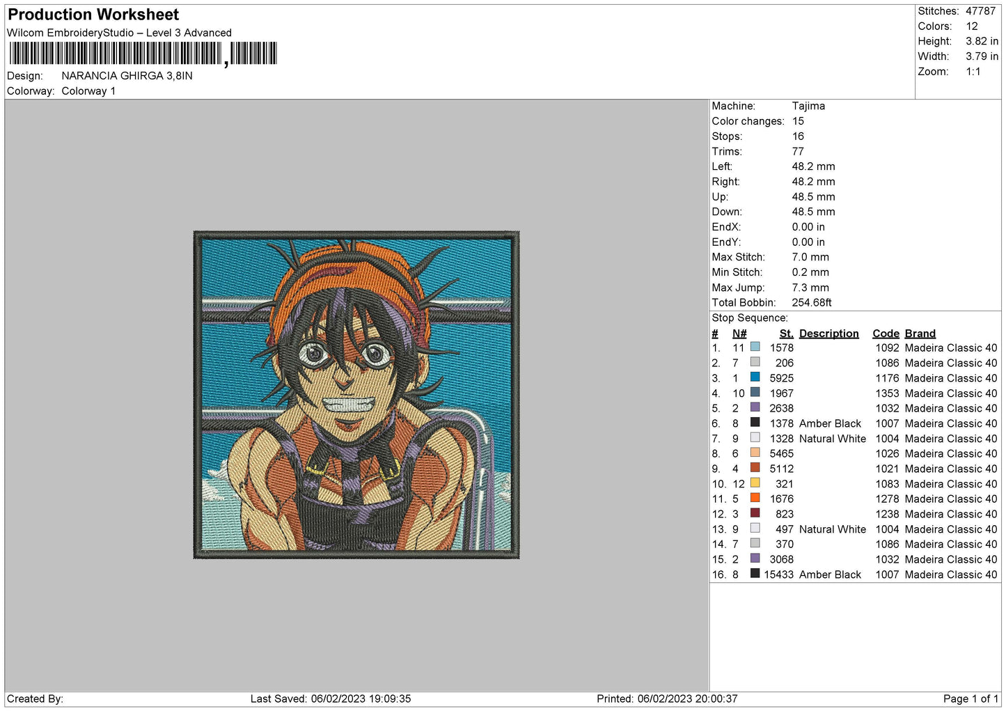 Narancia Box Embroidery File 6 sizes