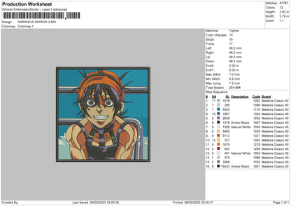 Narancia Box Embroidery File 6 sizes